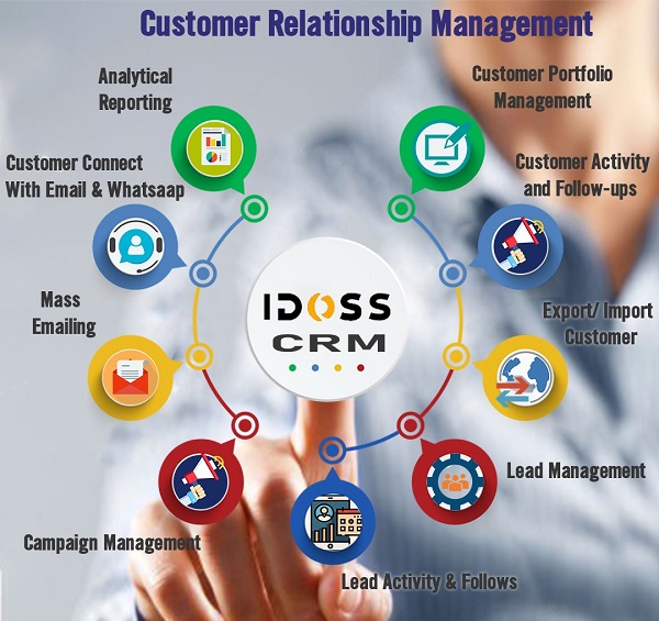 crm-img